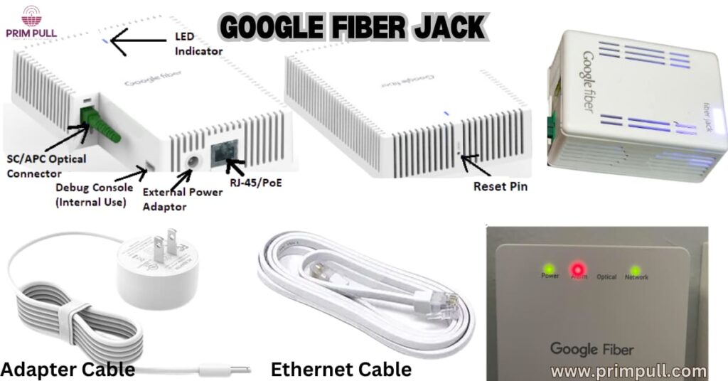 Google Fiber Jack