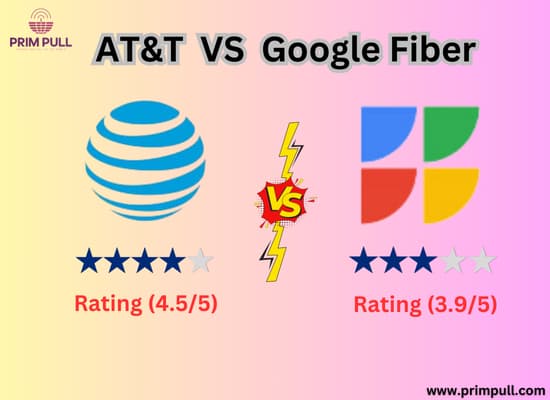 AT&T vs Google Fiber