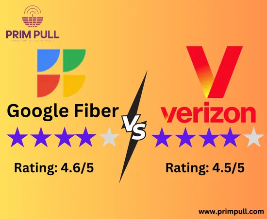 Google Fiber vs Verizon FiOS